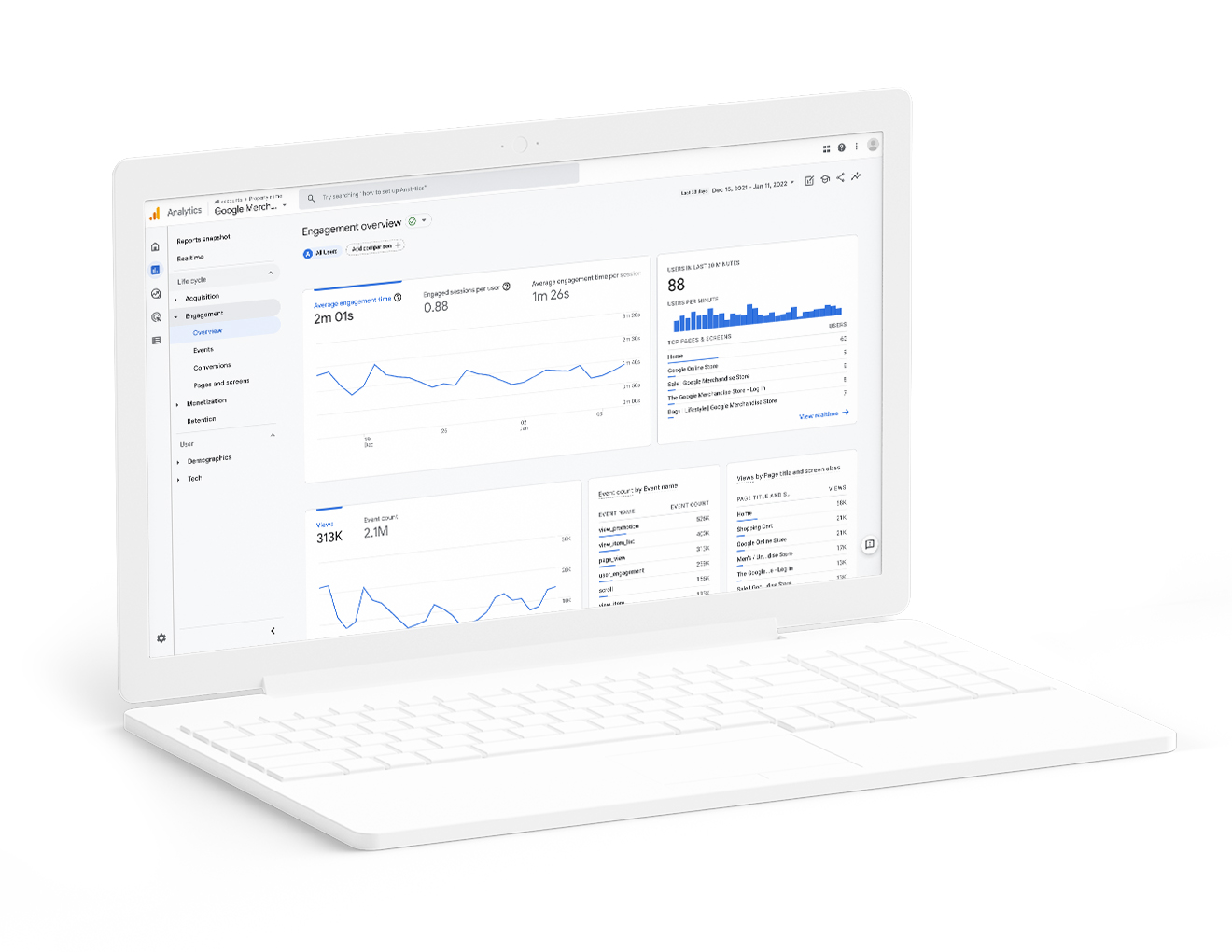 Google Analytics populado com dados da conta de demonstração do Google: receita, usuários novos, engajamento e pageviews.